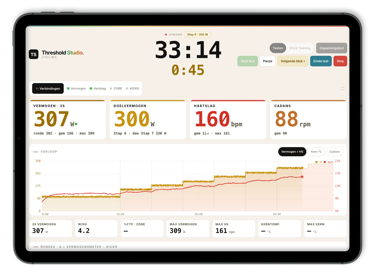 Het fietsdashboard tijdens een lactaattest, op een iPad naast de fiets